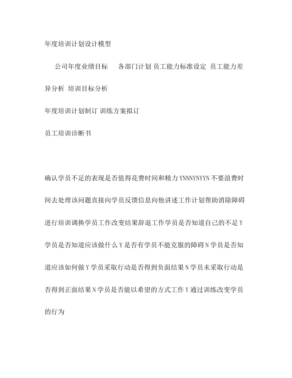 某公司年度企业培训计划模版ppt28页)_第3页