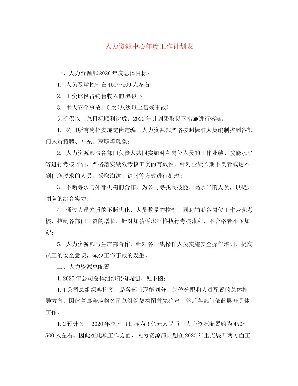 人力资源中心年度工作计划表_第1页