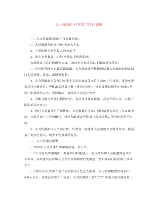 人力资源中心年度工作计划表