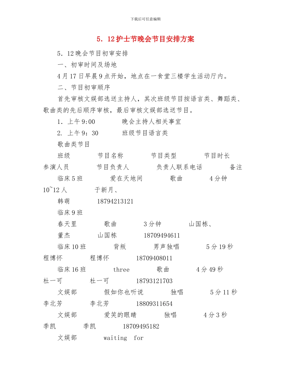 5月母亲节思想报告：“孝”仿古人与5.12护士节晚会节目安排方案汇编_第3页