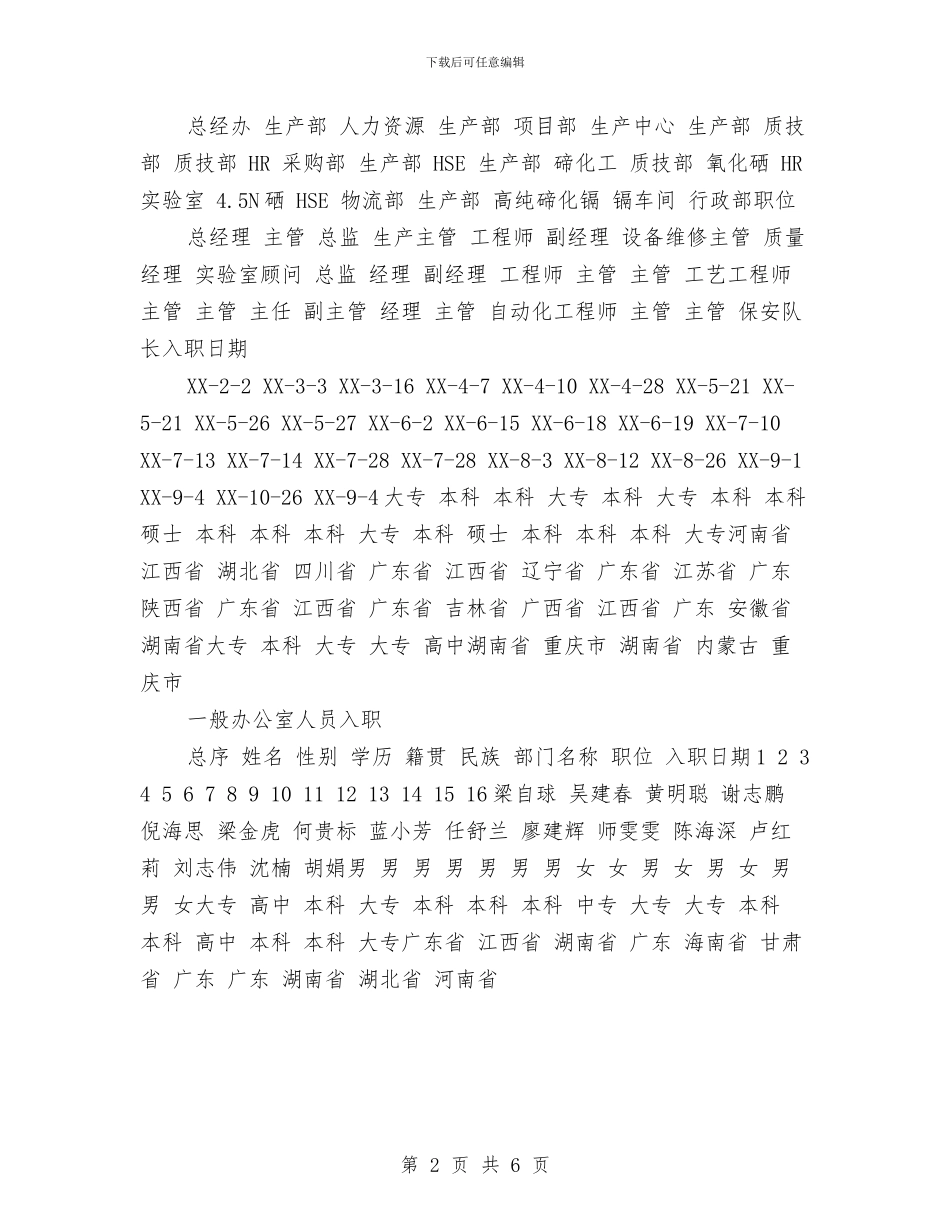 HR年度工作总结和计划与HR年度工作总结最新范文汇编_第2页