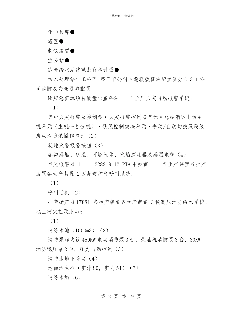 PTA生产厂事故应急救援预案与SMW施工安全专项方案汇编_第2页