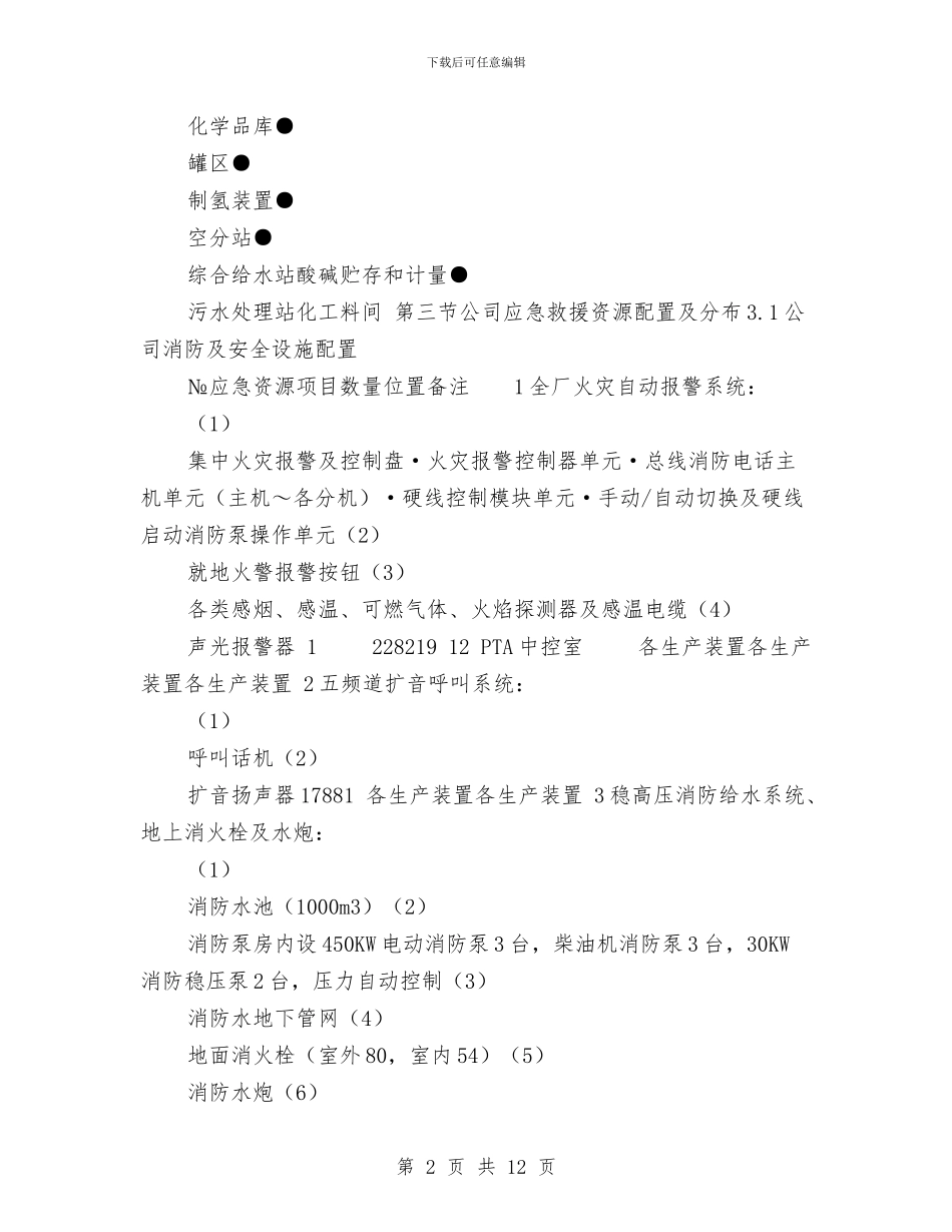 PTA生产厂事故应急救援预案与T梁吊装安全专项施工方案汇编_第2页