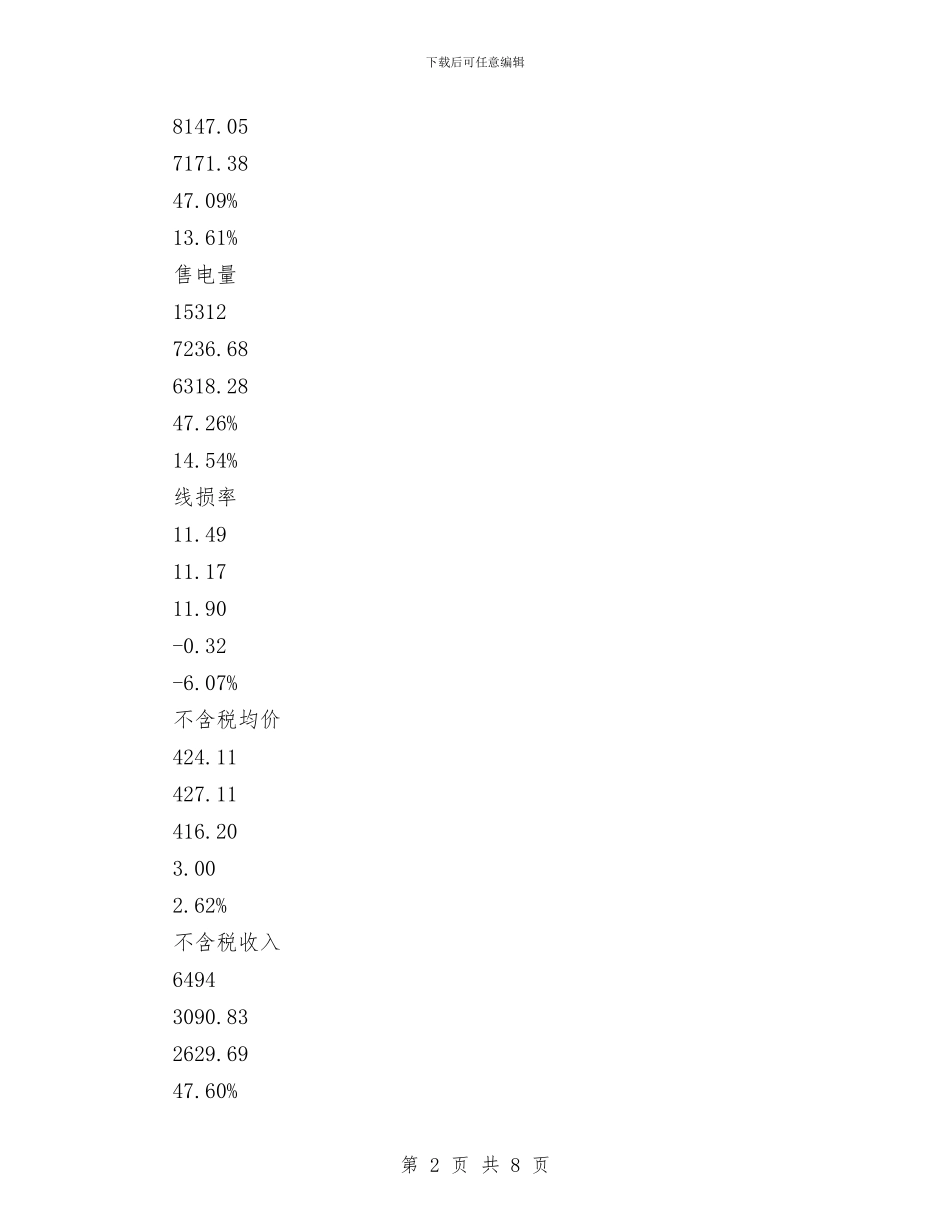 XX上半年财务总结与XX上半年镇工会工作总结汇编_第2页