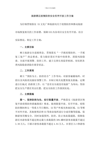 XX景区疫情防控应急预案
