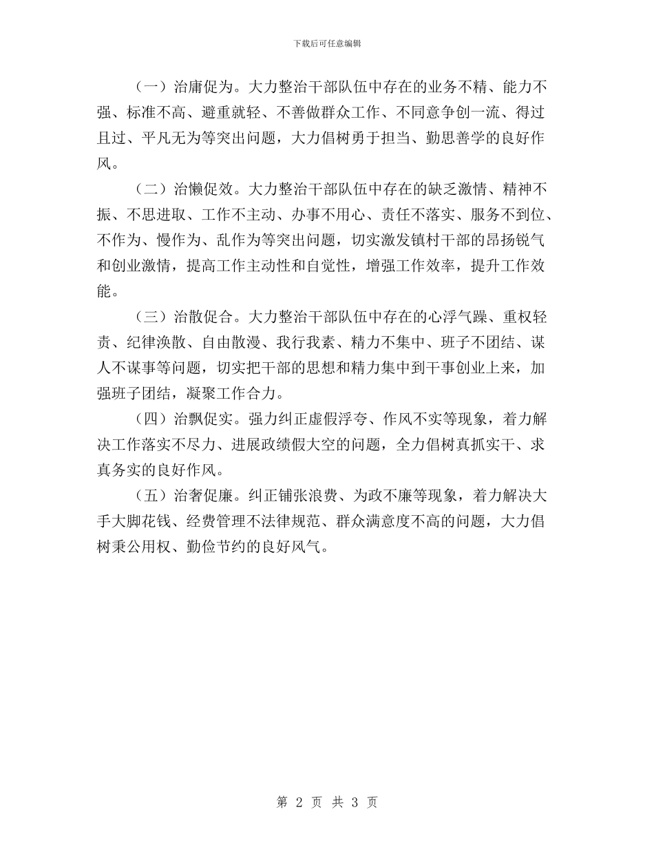 “三严三实”作风效能提升年实施意见与“三严三实”自查自纠报告汇编_第2页