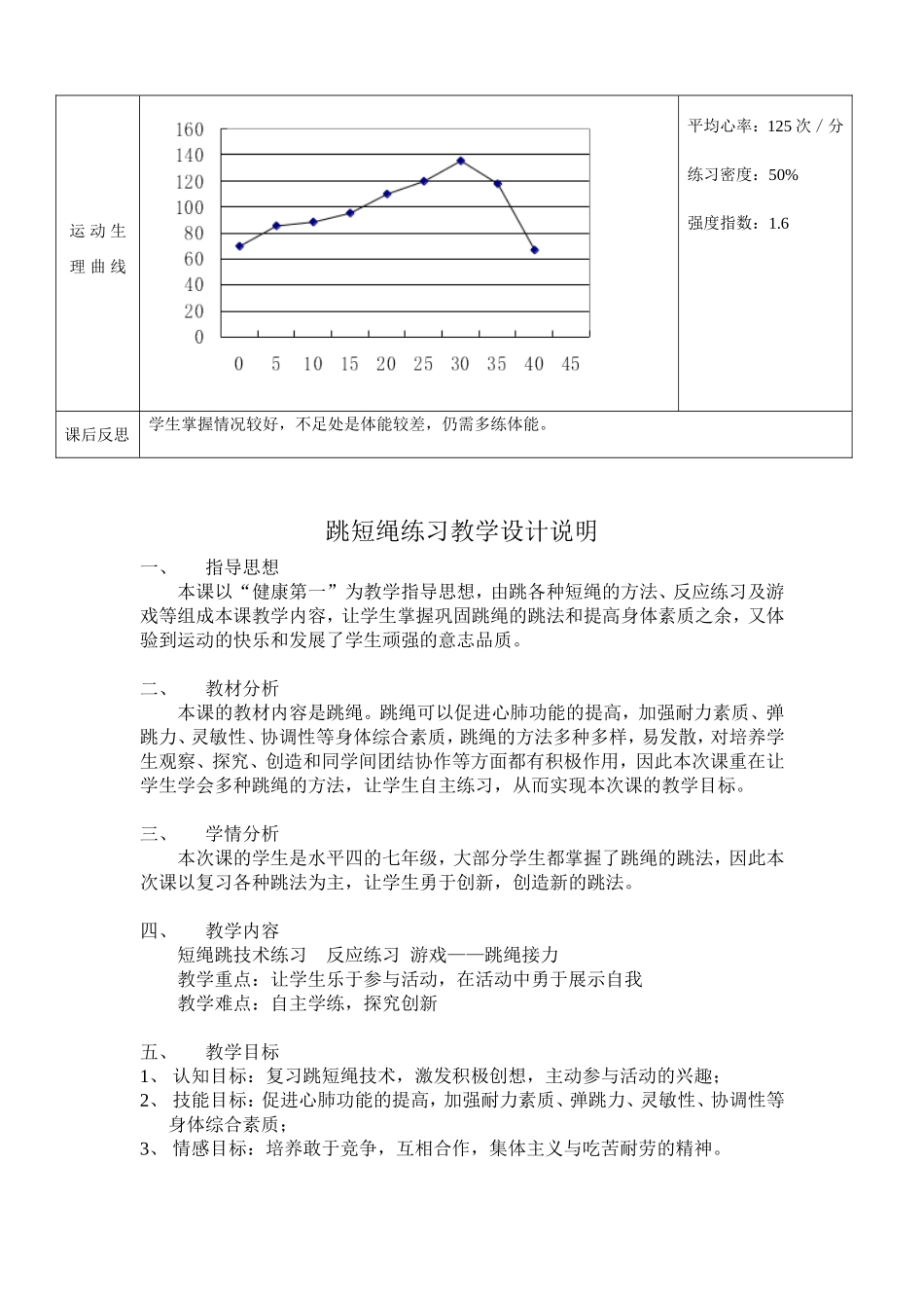 初中跳绳高效教学_第3页