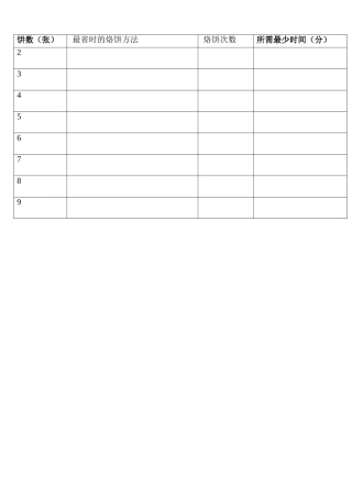 烙饼问题任务单