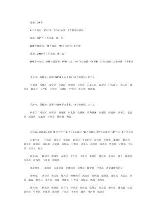 全国省市县区划地名统计表