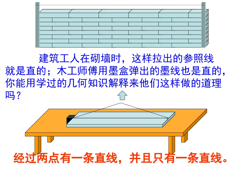 最基本的图形点和线课件_第3页