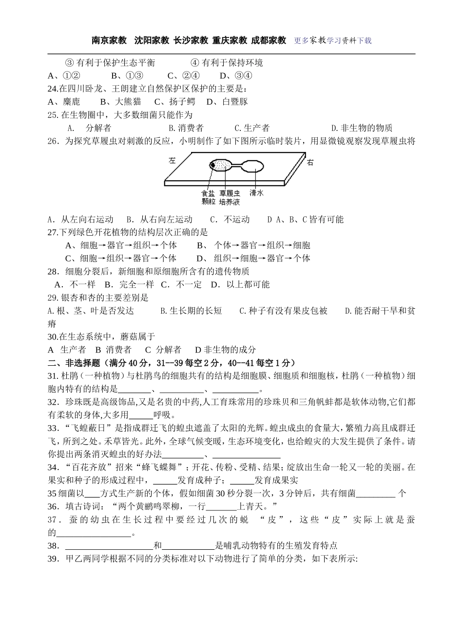 【强烈推荐】苏科初中七年级生物下册能力达标检测题_第3页