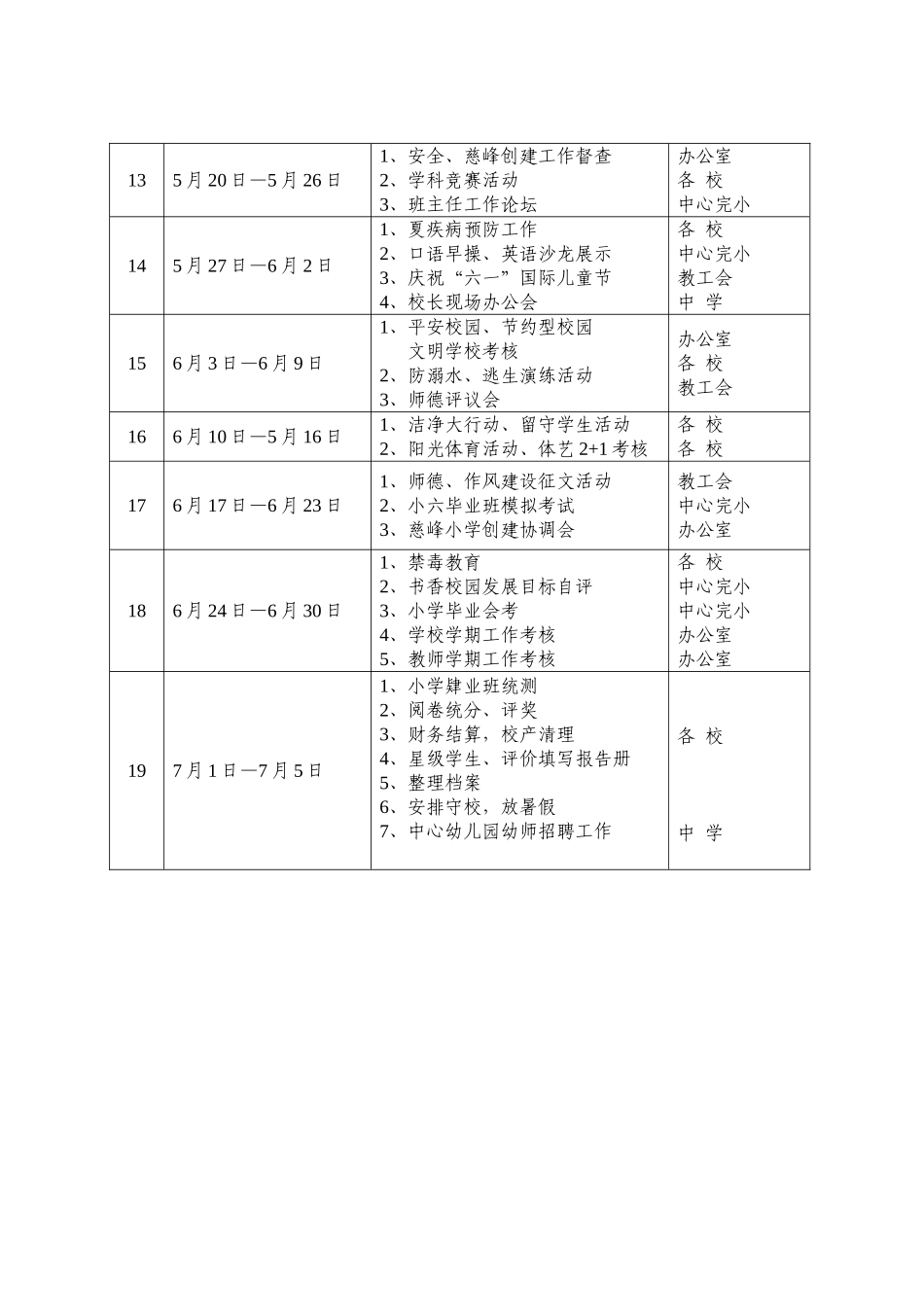 酒埠江镇中学2013年上期行政工作周预安2013222_第2页