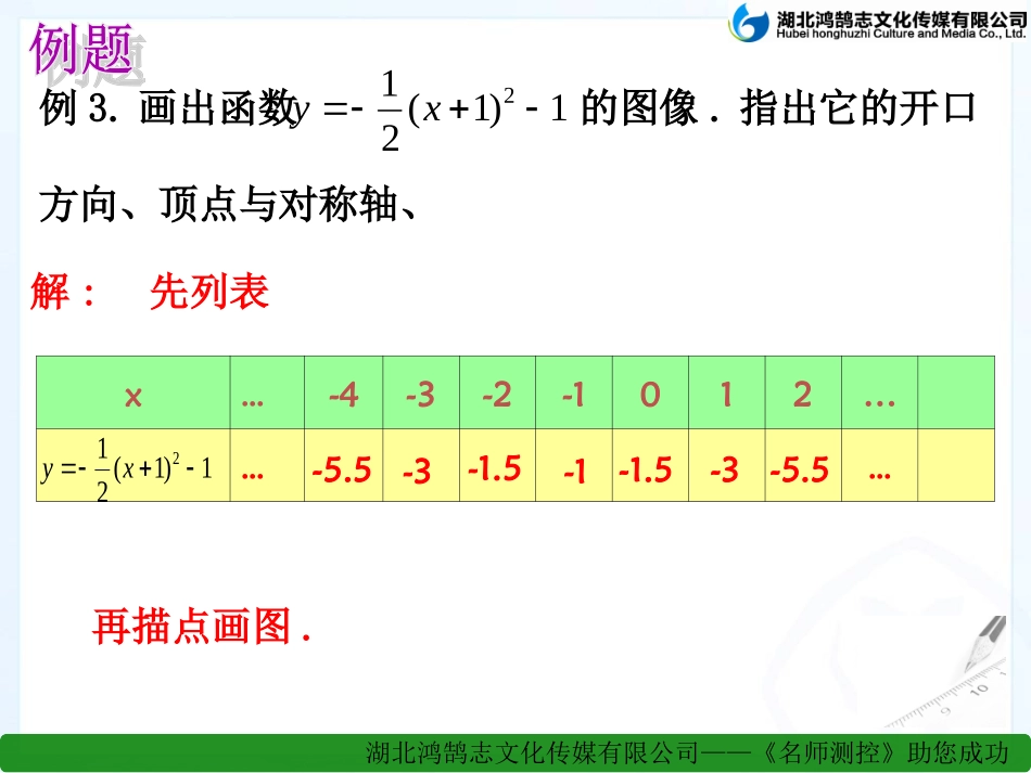二次函数及其图象 (2)_第3页