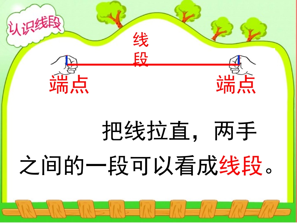苏教版数学二年级认识线段课件_第3页