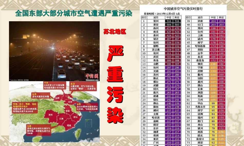 体育理论课（雾霾天气）_第2页