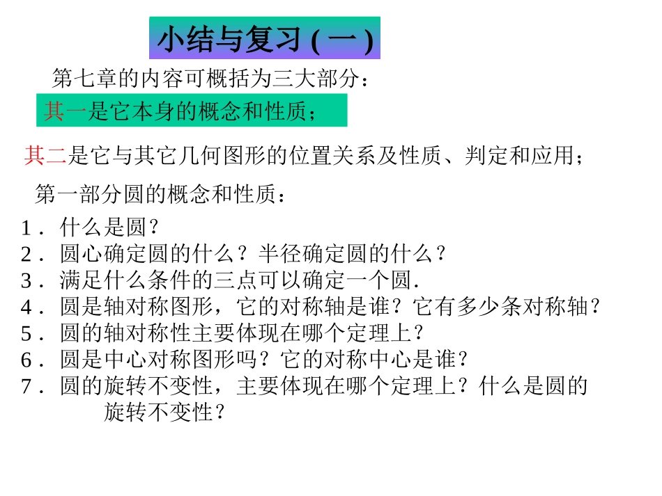 【圆的总复习PPT课件_第1页
