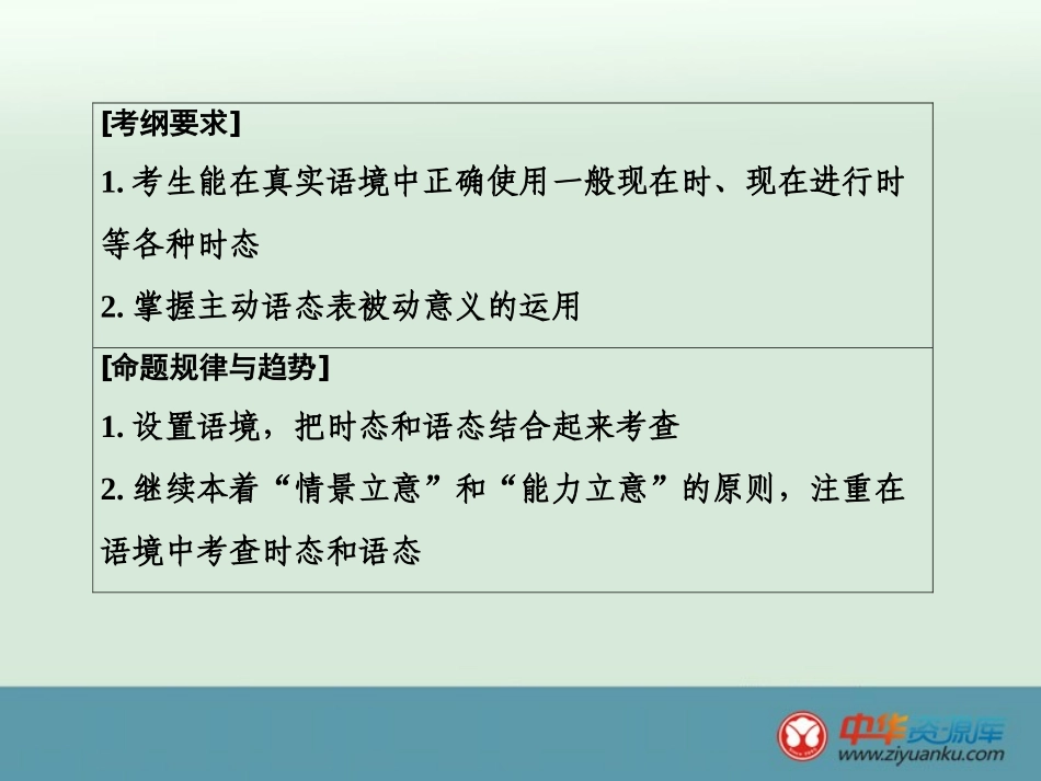动词时态过关_第3页