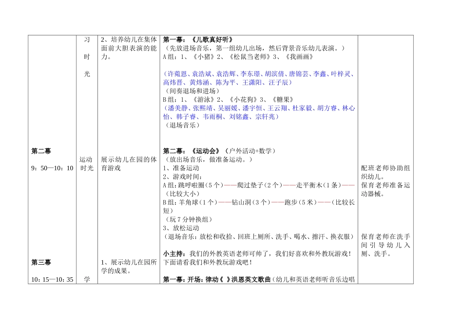 2015、7月小小2班成果汇报_第2页