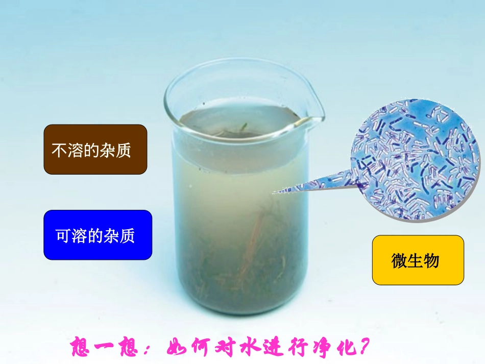 九年级化学上册_水的净化课件_人教版_第3页