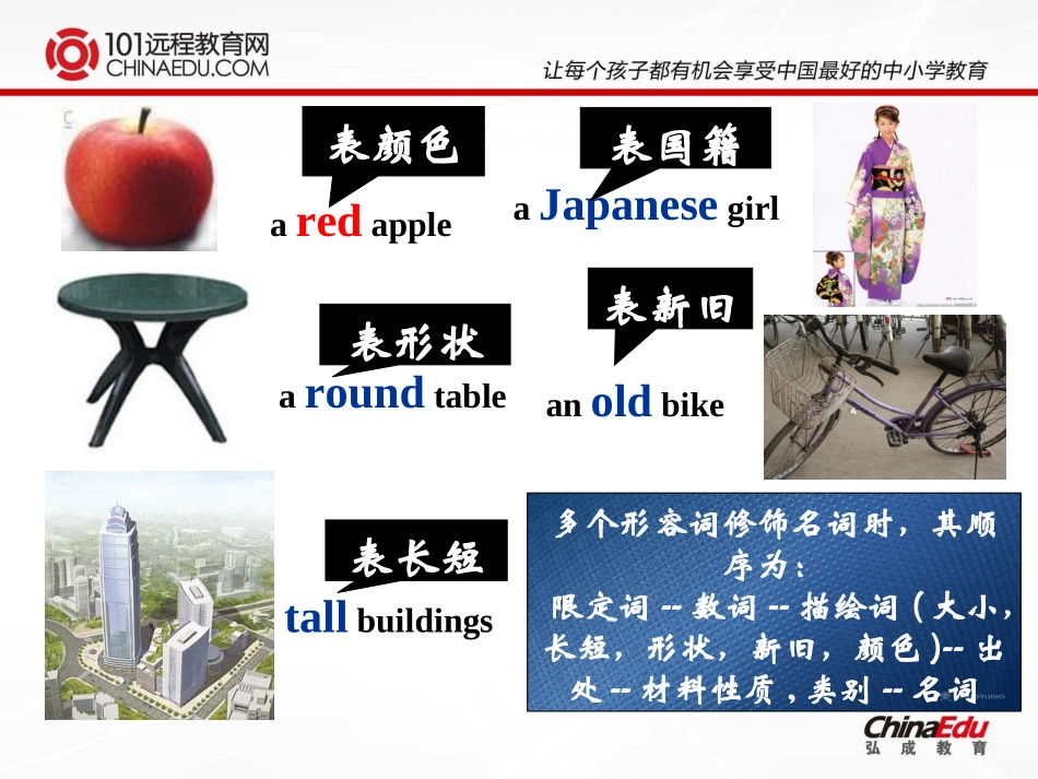 小升初语法复习-形容词、副词课件_第3页