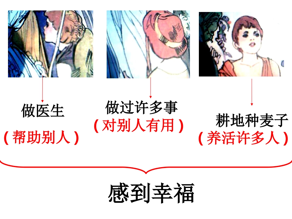 幸福是什么？（教学课件）_第2页