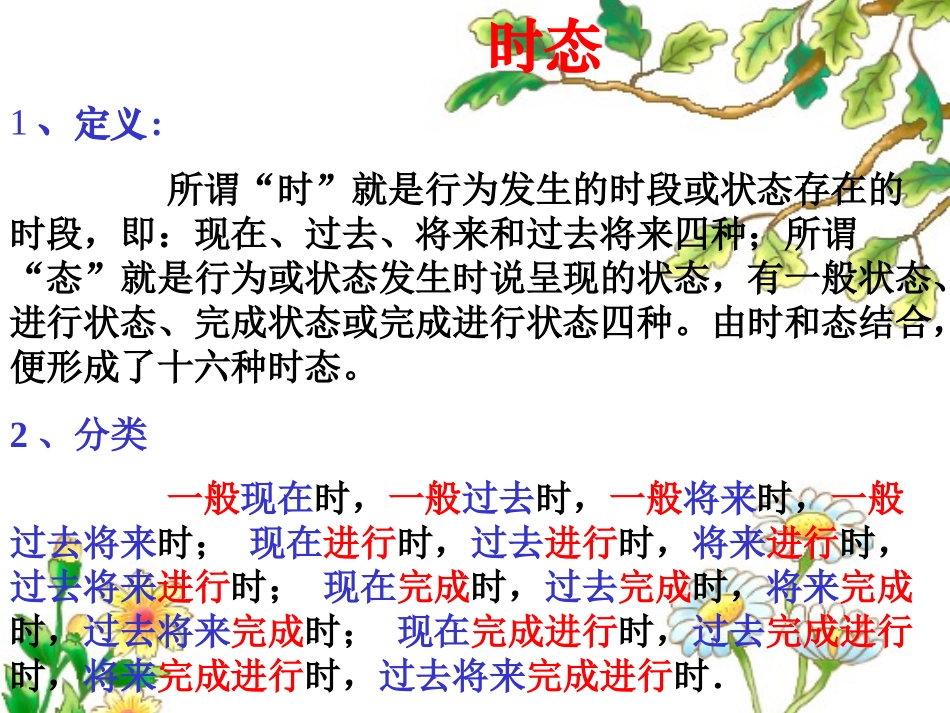 一般现在时教学课件（黄）_第2页