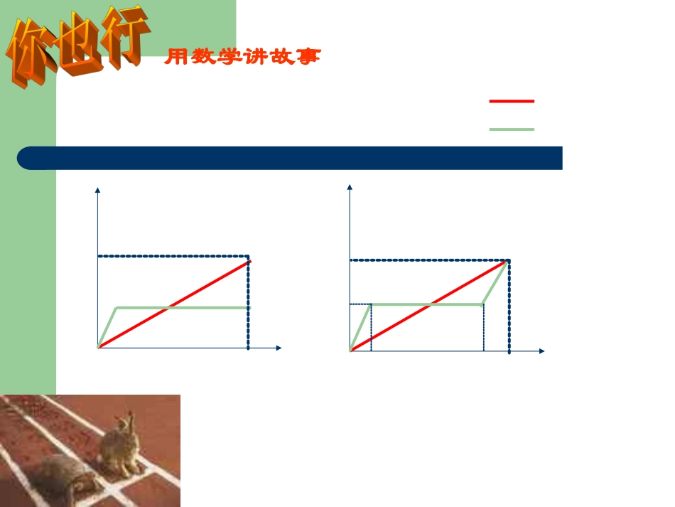 正比例函数调讲课_第3页