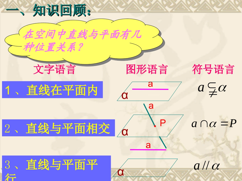 直线和平面平行的判定定理_第2页