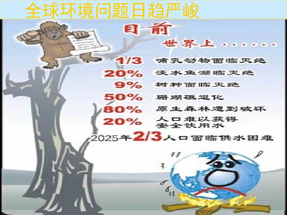 环境污染与破坏_第2页