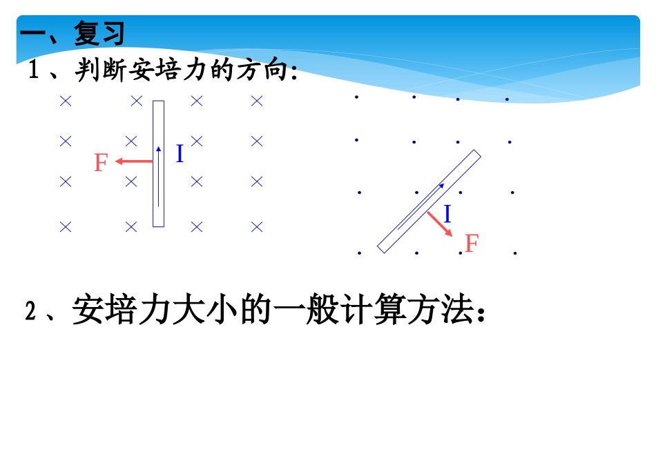 《磁场对运动电荷的作用力》李_第3页