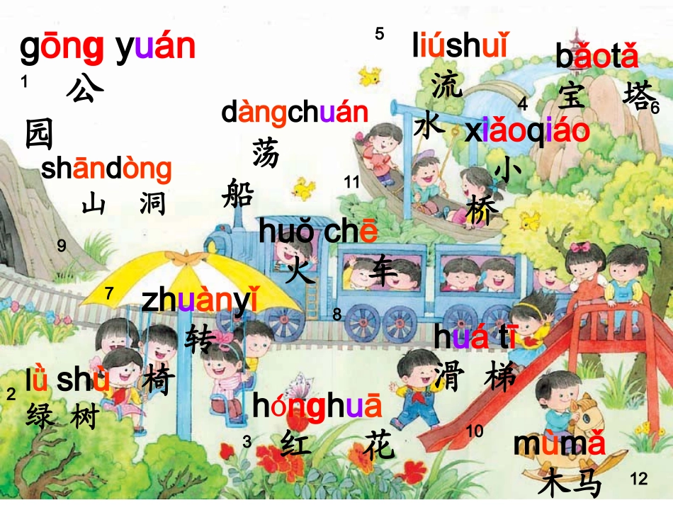 一年级上册识字3(包含字的写法)_第2页