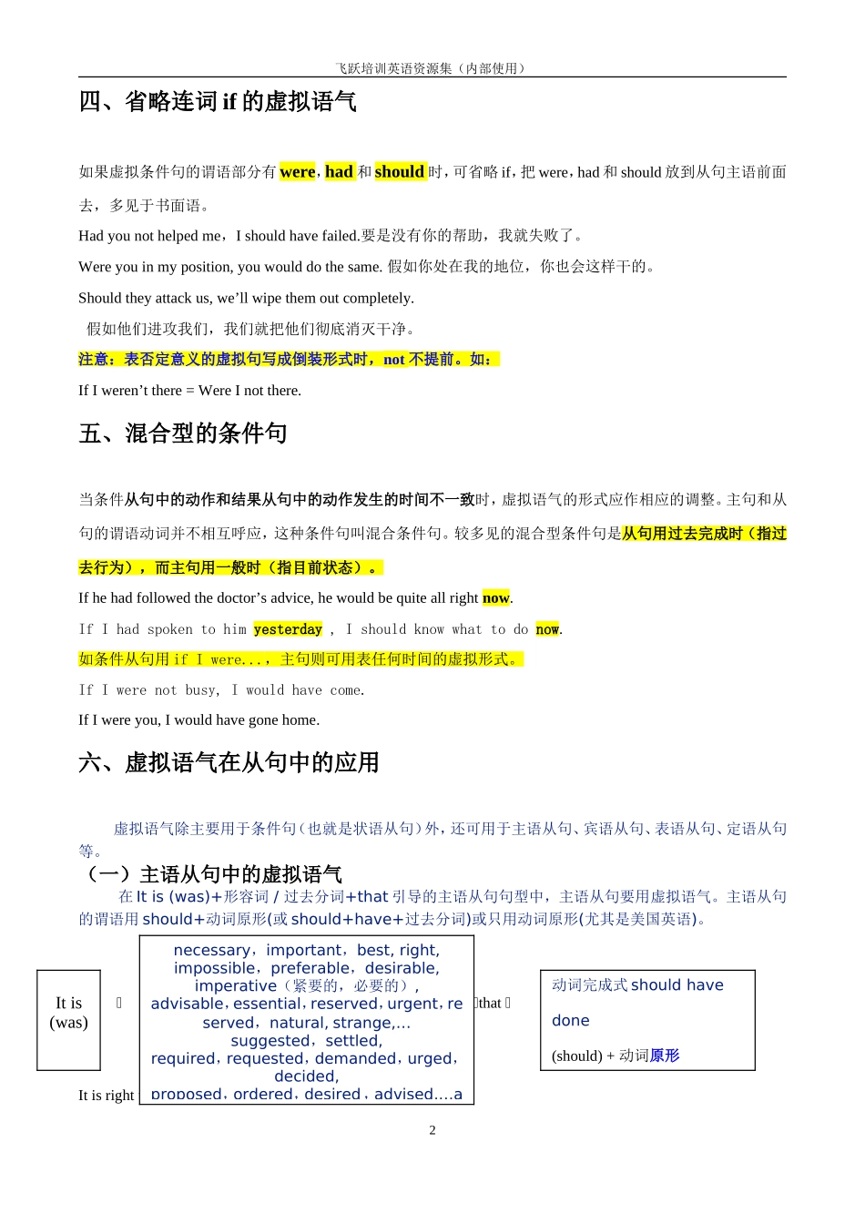 高中虚拟语气用法讲解_第2页