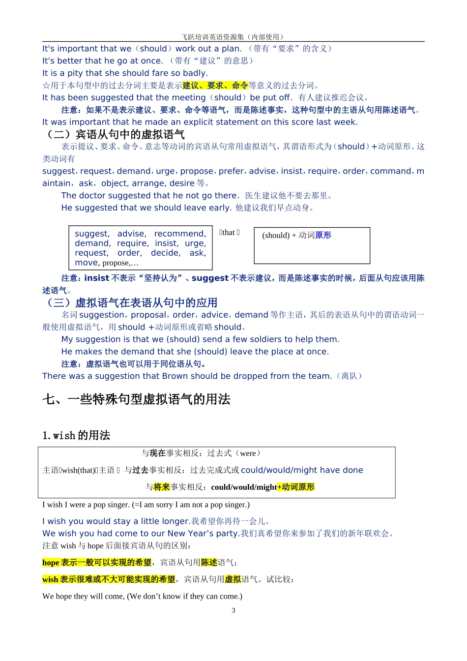 高中虚拟语气用法讲解_第3页