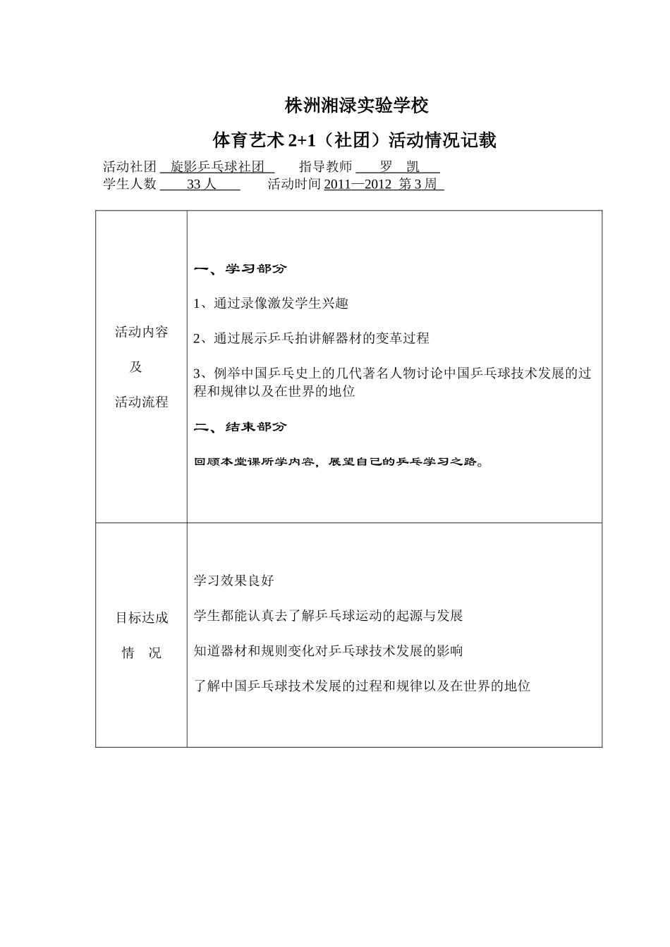 乒乓球社团活动记录_第1页