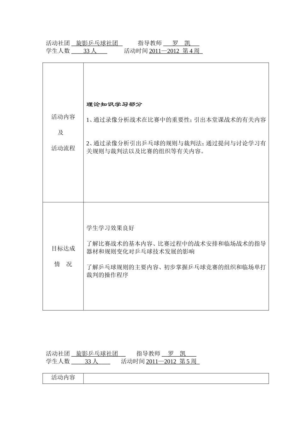 乒乓球社团活动记录_第2页