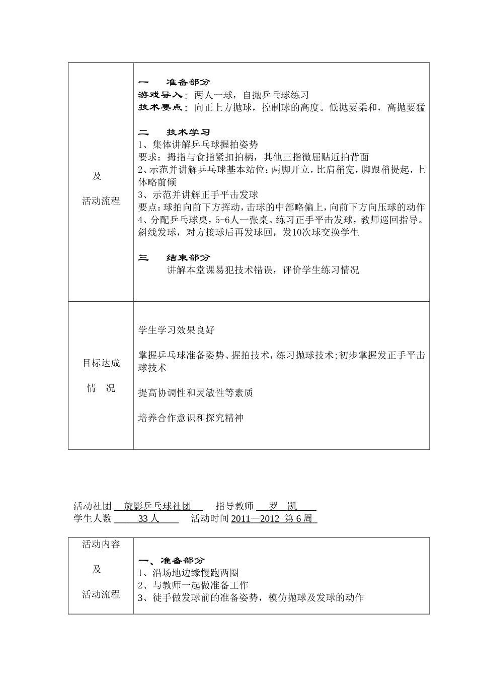乒乓球社团活动记录_第3页