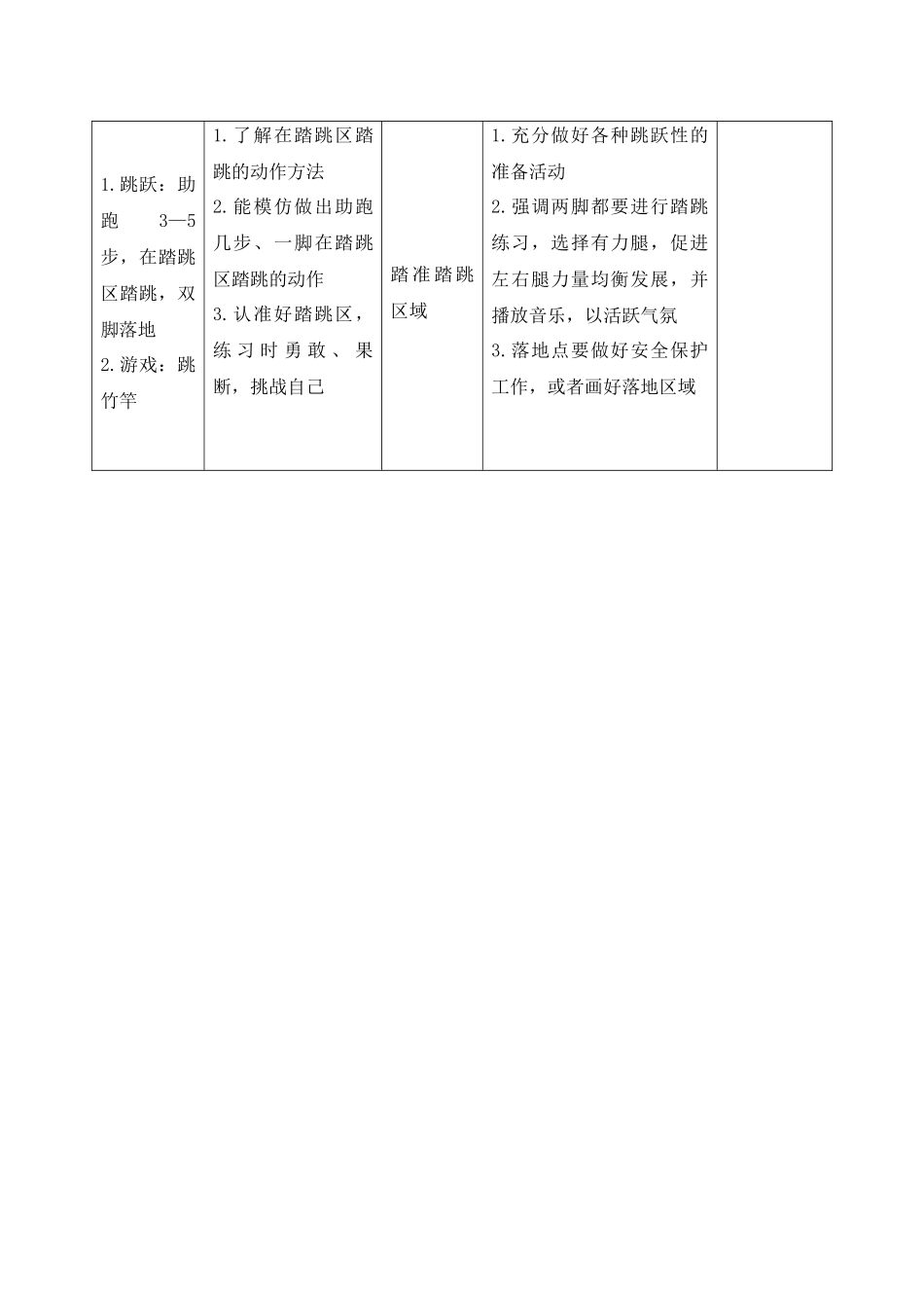 体育与健康二单元1、2、3课时知识构图_第2页