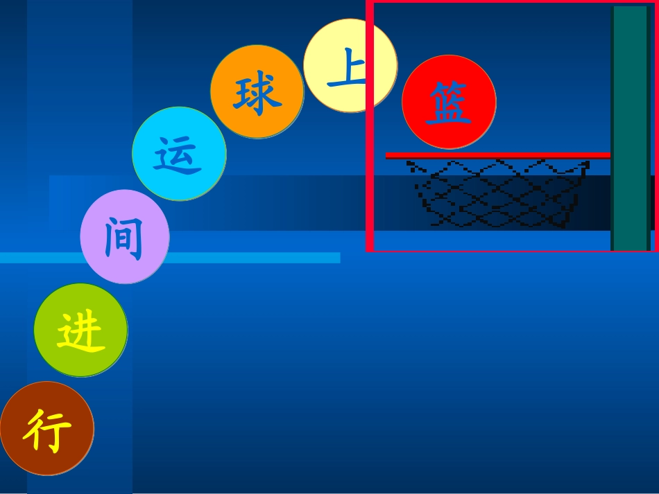 优质课行进间运球上篮_第1页