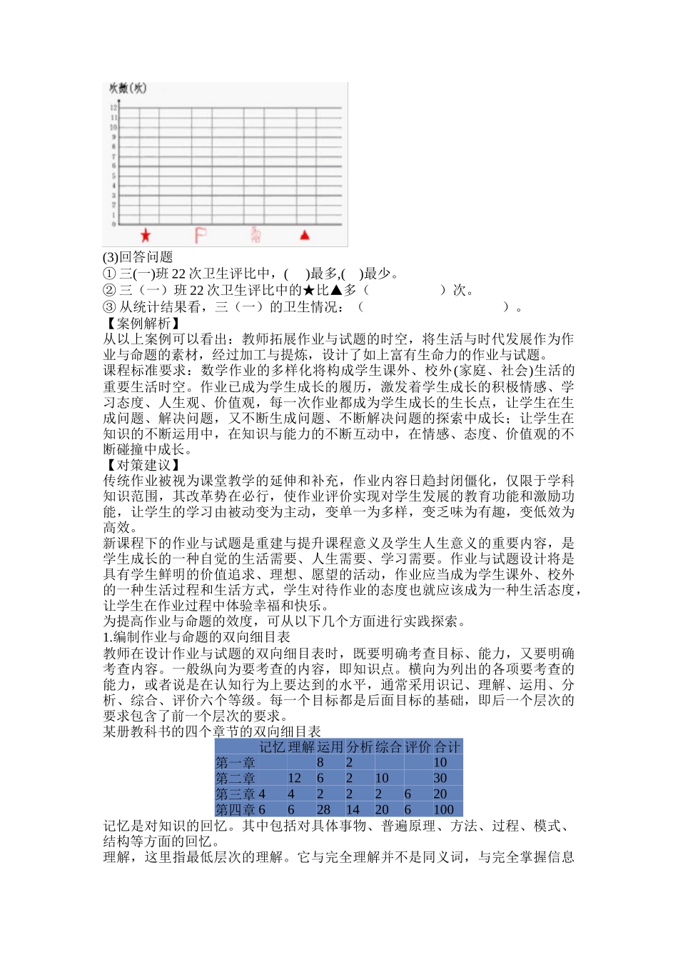 作业与试题的效度_第2页