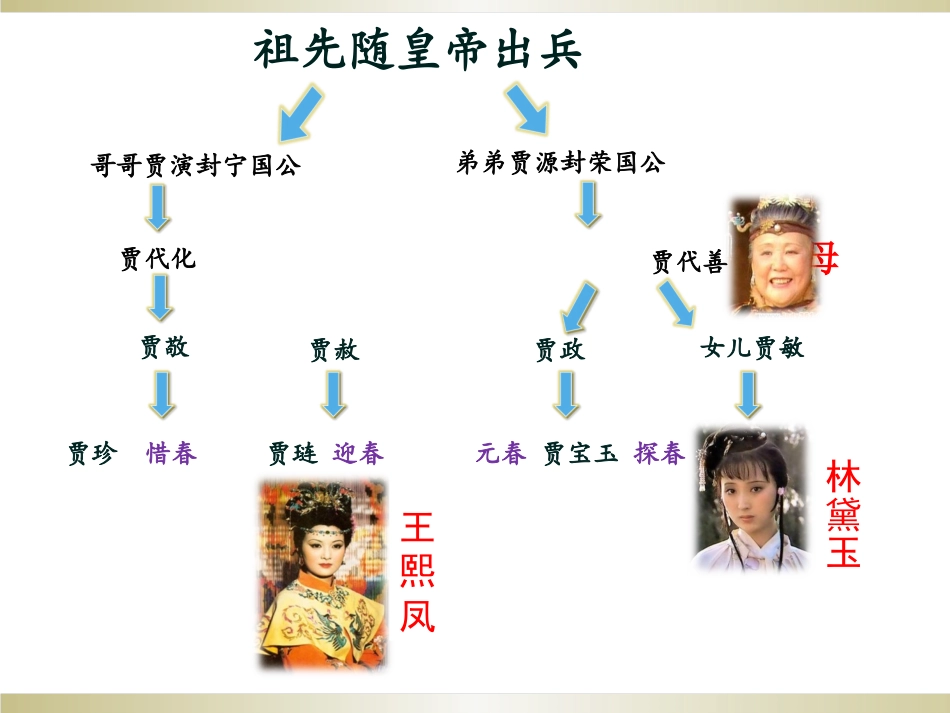 凤辣子见林黛玉11_第1页