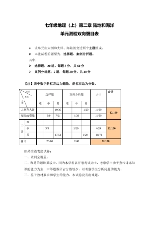 单元测验双向细目表 (2)