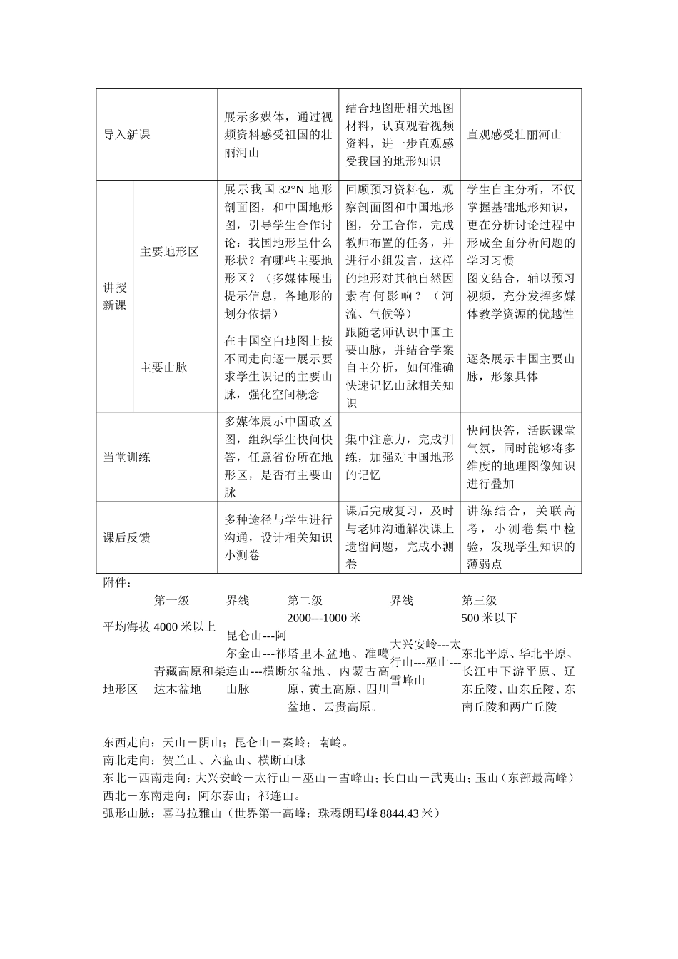 中国的地形教学设计_第3页