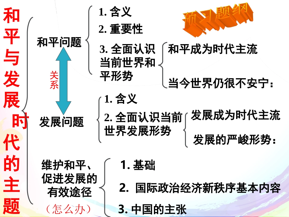 和平与发展：时代的主题_第3页