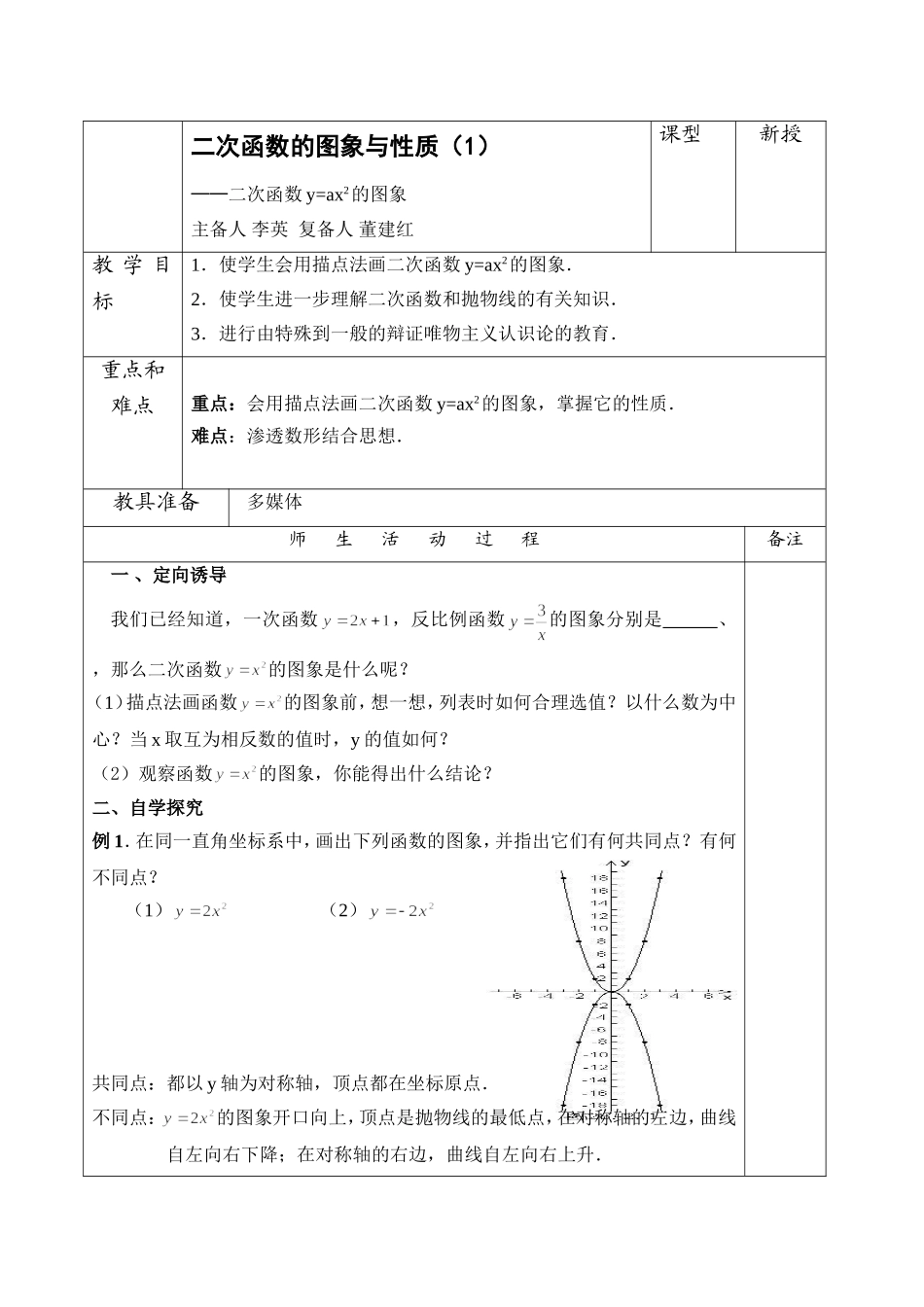 二次函数的图象与性质 (3)_第1页