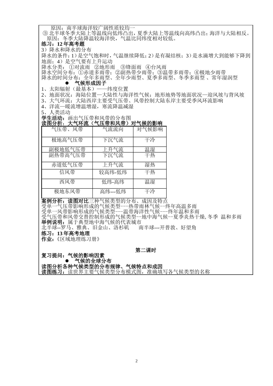 世界的主要气候类型教学设计王佳_第2页