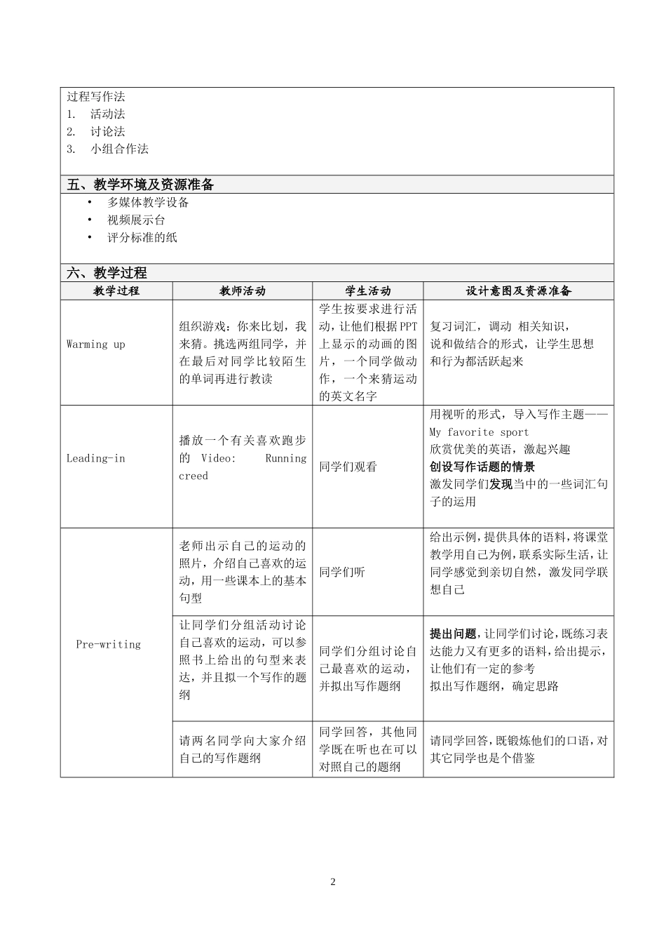 彭茂+“探究发现”教学模式下的高中英语写作课_第2页