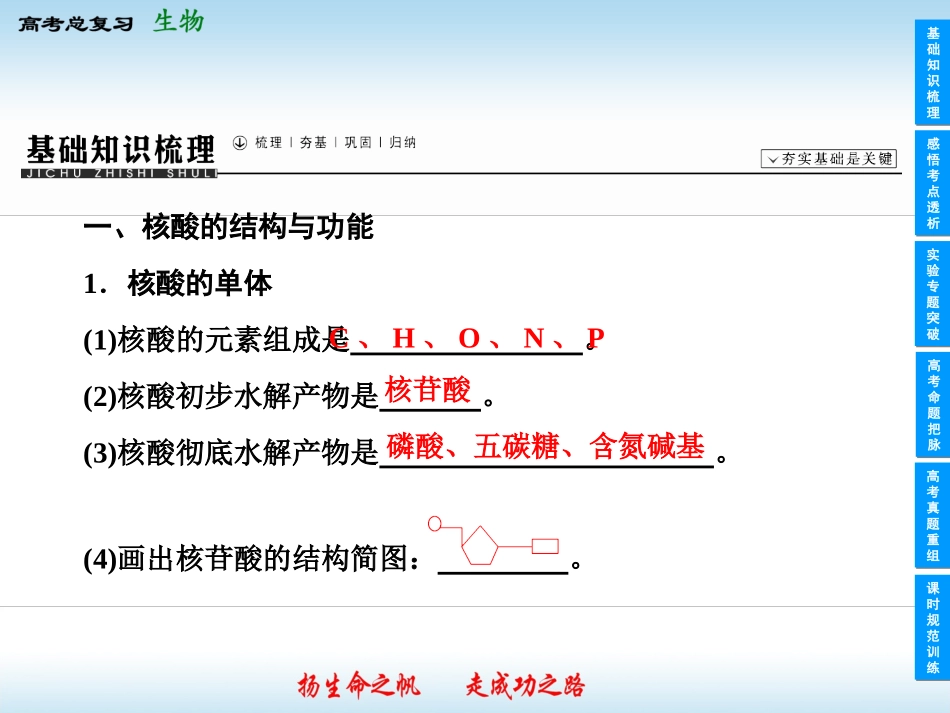 2013高中生物一轮复习课件(人教版)1-2-34_第3页