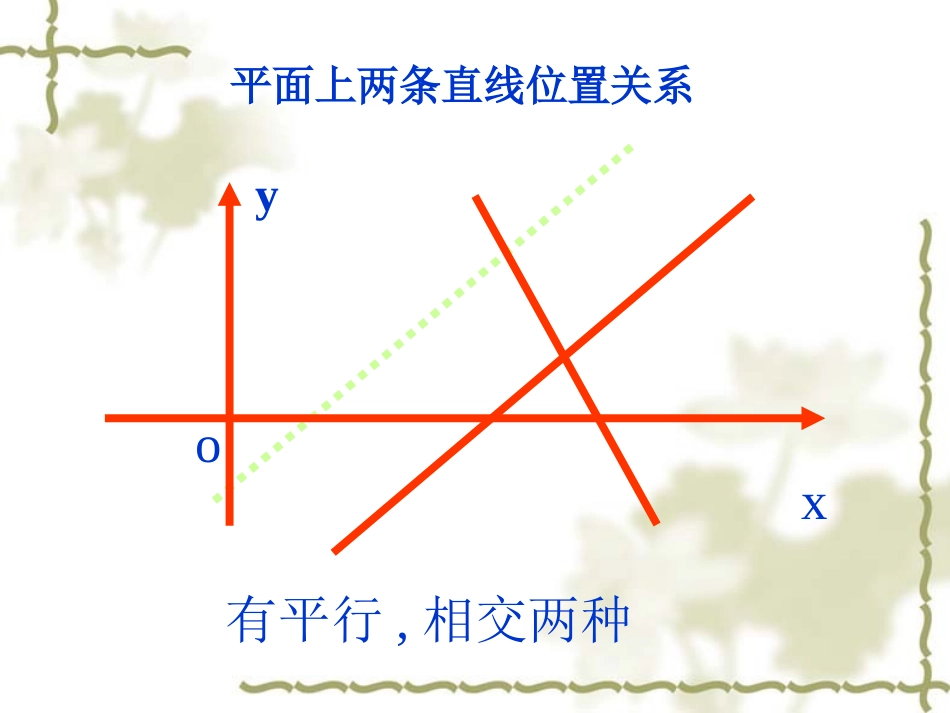 两条直线平行与垂直的判定课_第3页