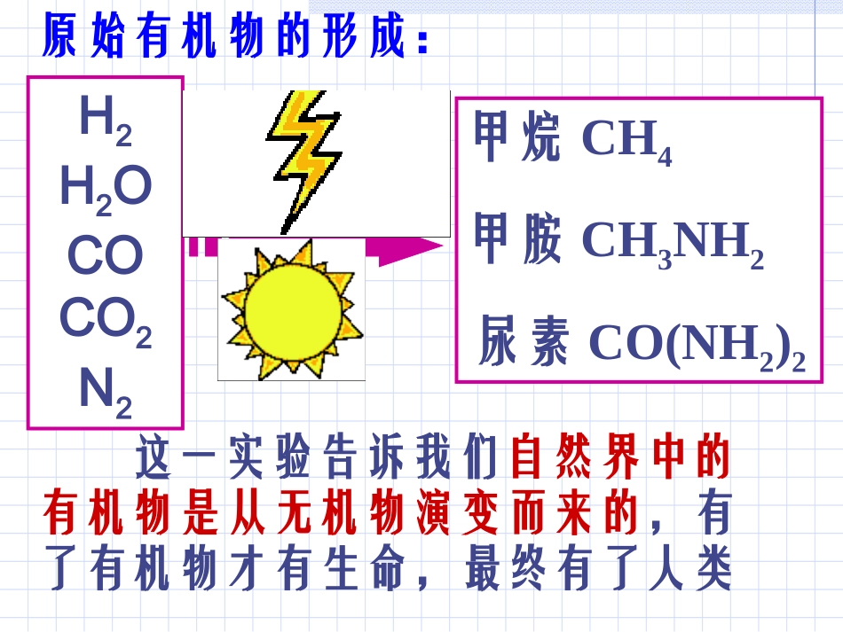 有机物和有机合成材料_第3页