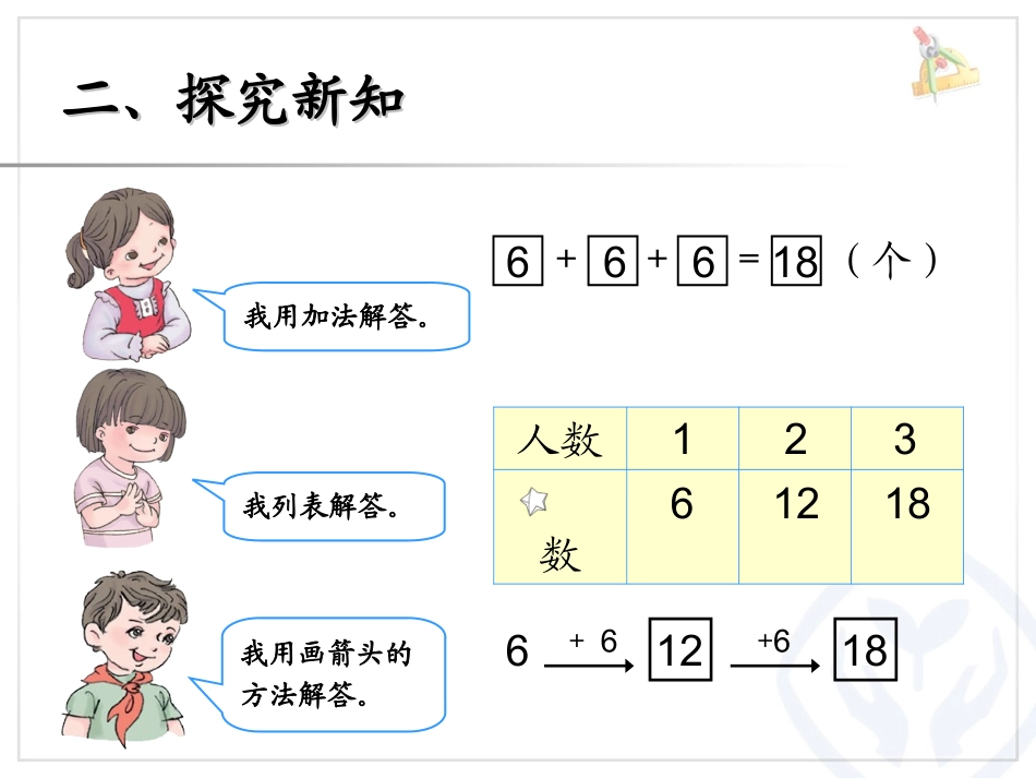 用同数连加解决问题___人教版小学一年级数学下册第6单元_第3页